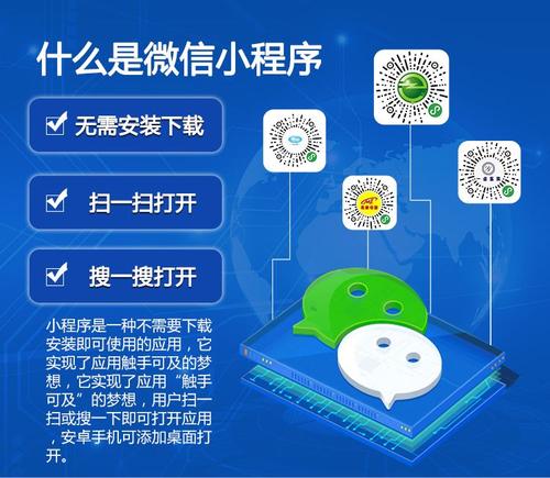 小程序開發(fā) 微信小程序開發(fā)
