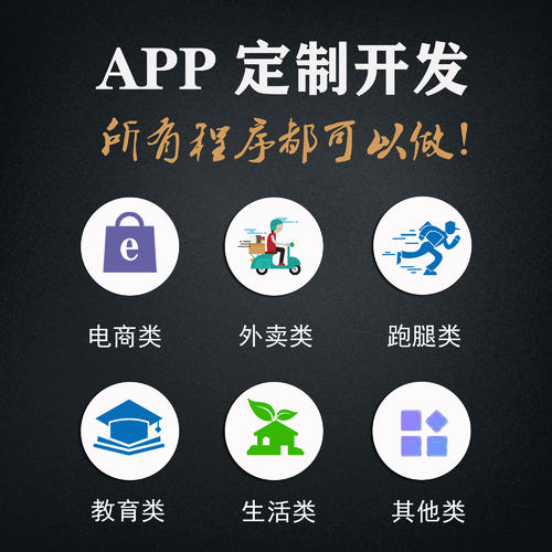 外賣訂購APP開發(fā)怎樣提高用戶使用體驗？
