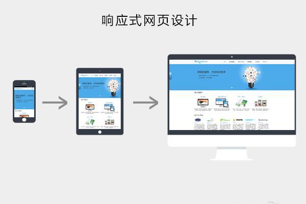 在深圳制作一個(gè)展示型網(wǎng)站需要多少錢的費(fèi)用？