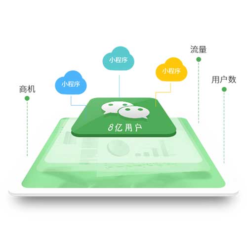 微信小程序開發(fā)