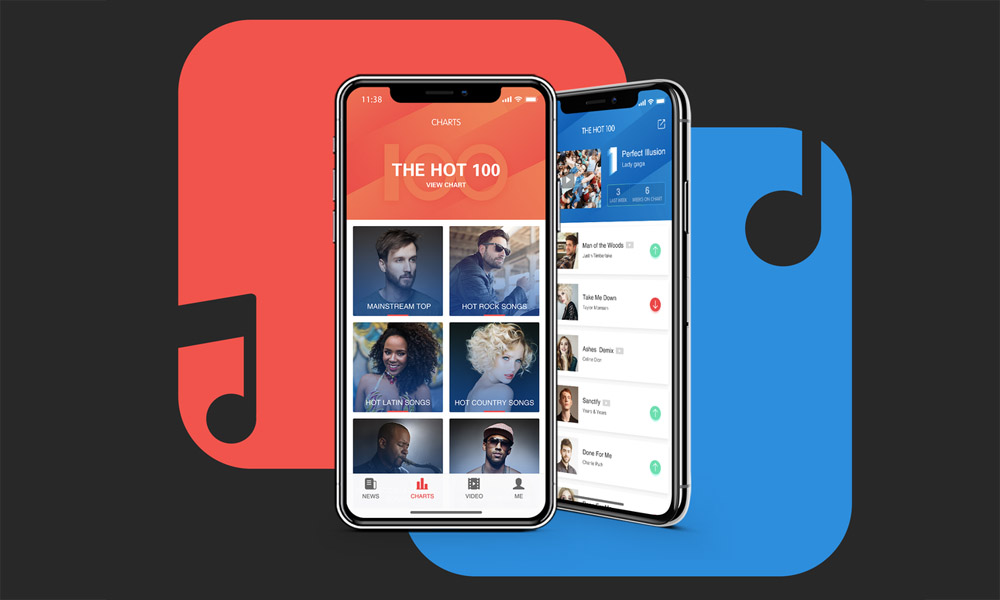 音樂教育APP開發(fā)方案