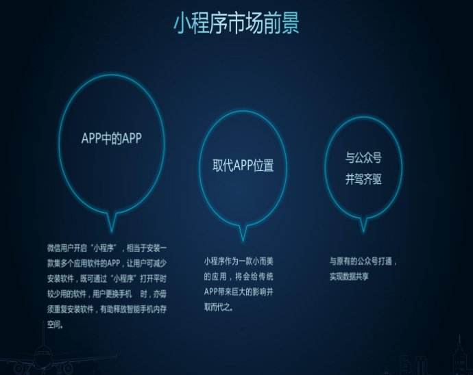 微信小程序開發(fā)