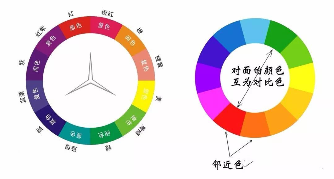 網(wǎng)站設(shè)計