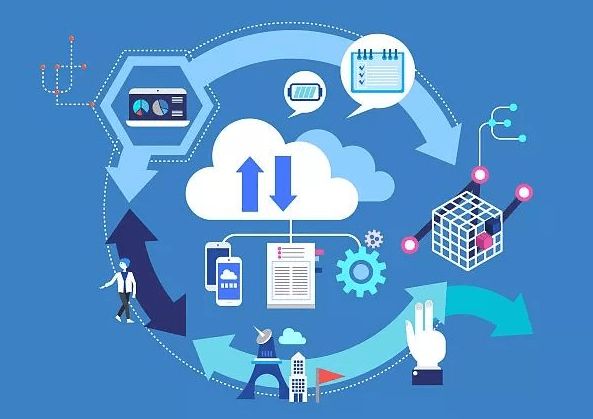 網(wǎng)站建設(shè)