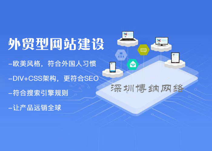 外貿(mào)網(wǎng)站建設(shè)