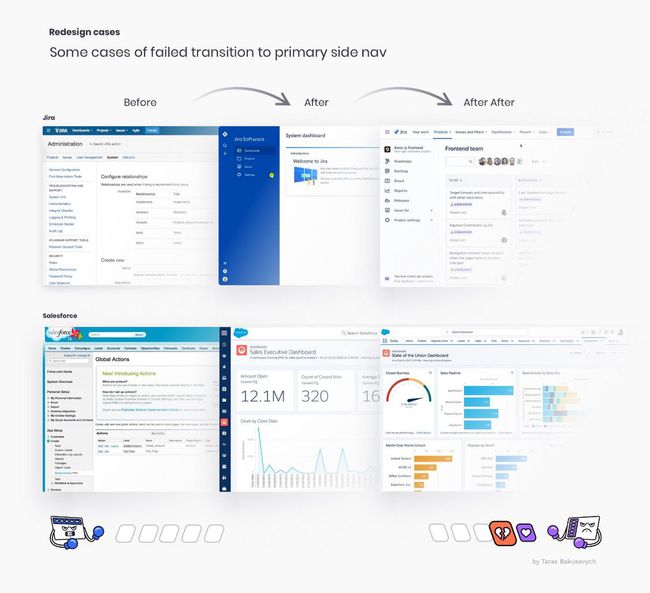 網(wǎng)站設(shè)計(jì)