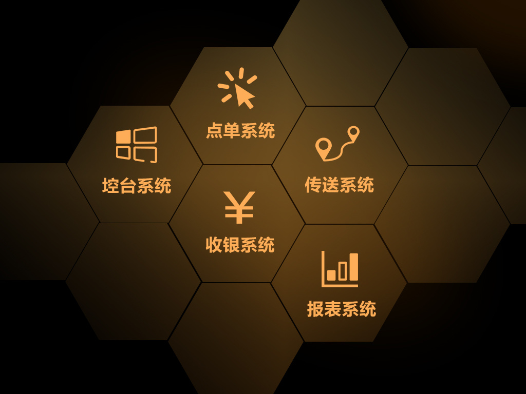 酒吧服務(wù)APP軟件開(kāi)發(fā)方案