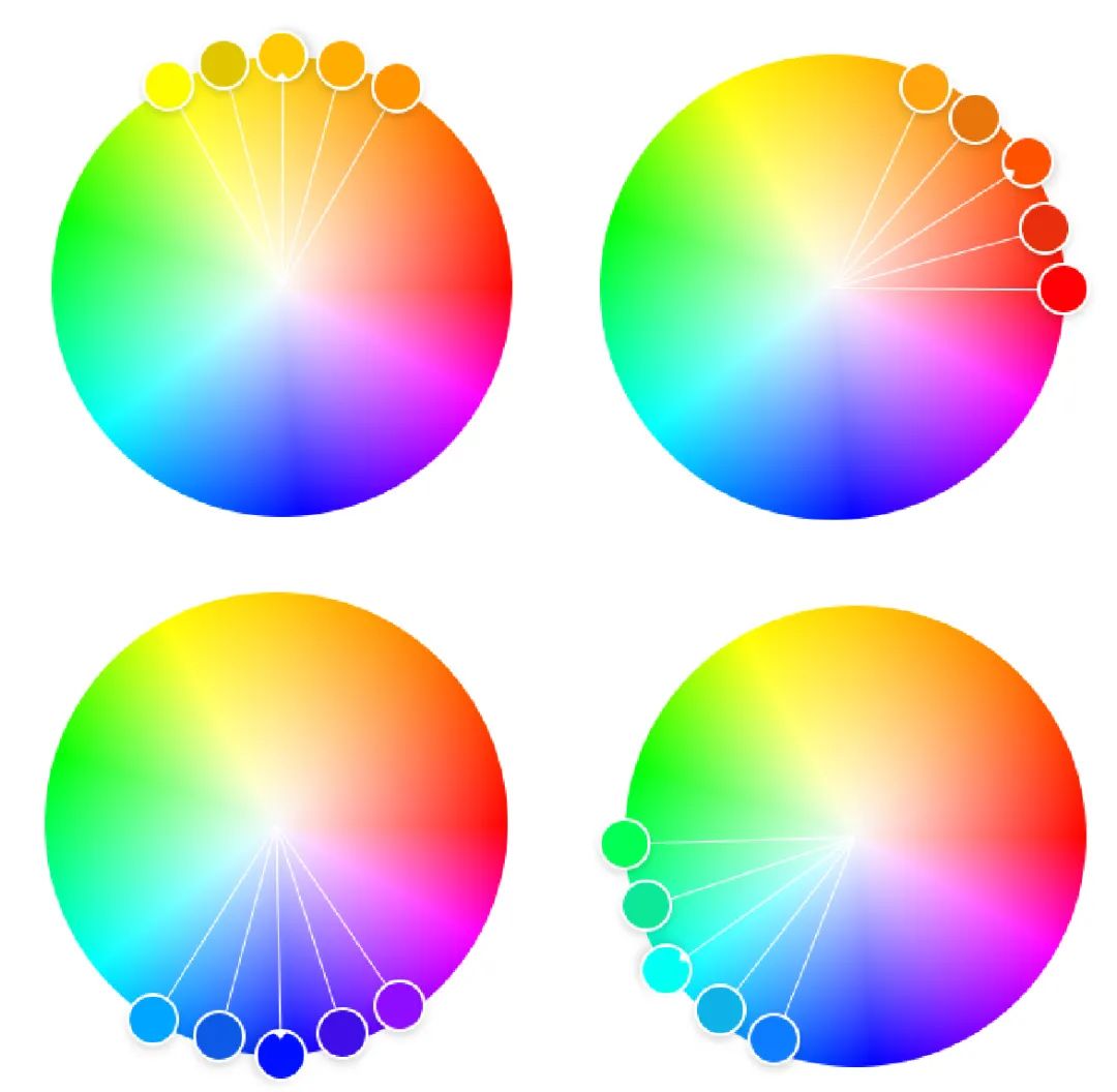 網(wǎng)站設(shè)計