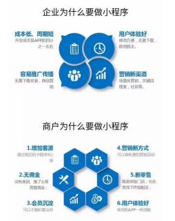 微信小程序開發(fā)