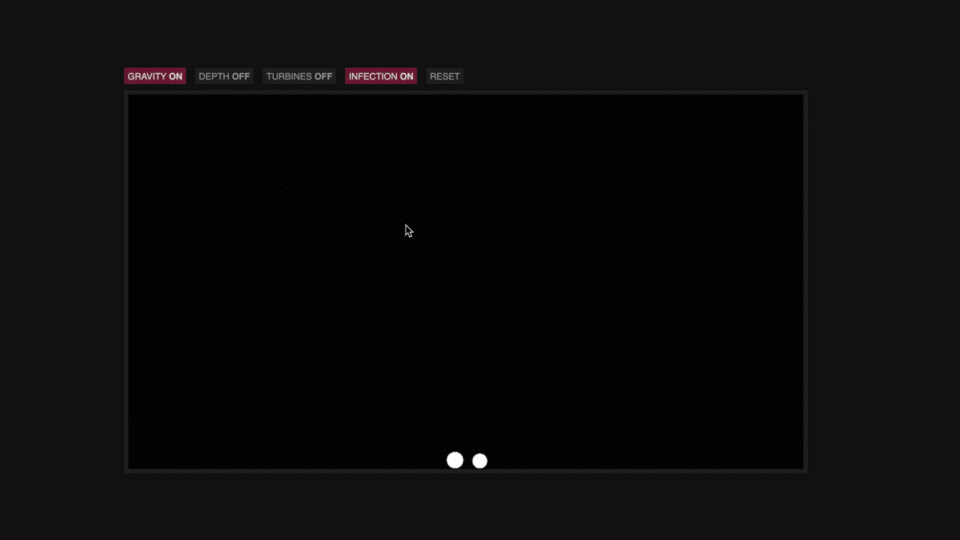 網站設計：網頁端如何在交互層進行創(chuàng)新呢？