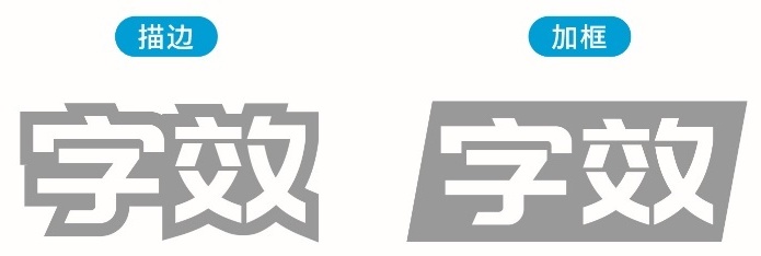 網(wǎng)站設(shè)計(jì)