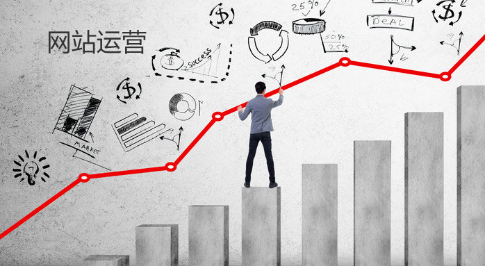 企業(yè)網(wǎng)站建設(shè)好了之后，該如何運(yùn)營(yíng)？