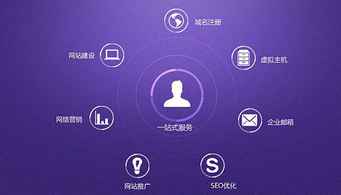 <b> 大型網(wǎng)站建設(shè)：服務(wù)器系統(tǒng)進(jìn)程掛起狀態(tài)是怎樣的？</b>