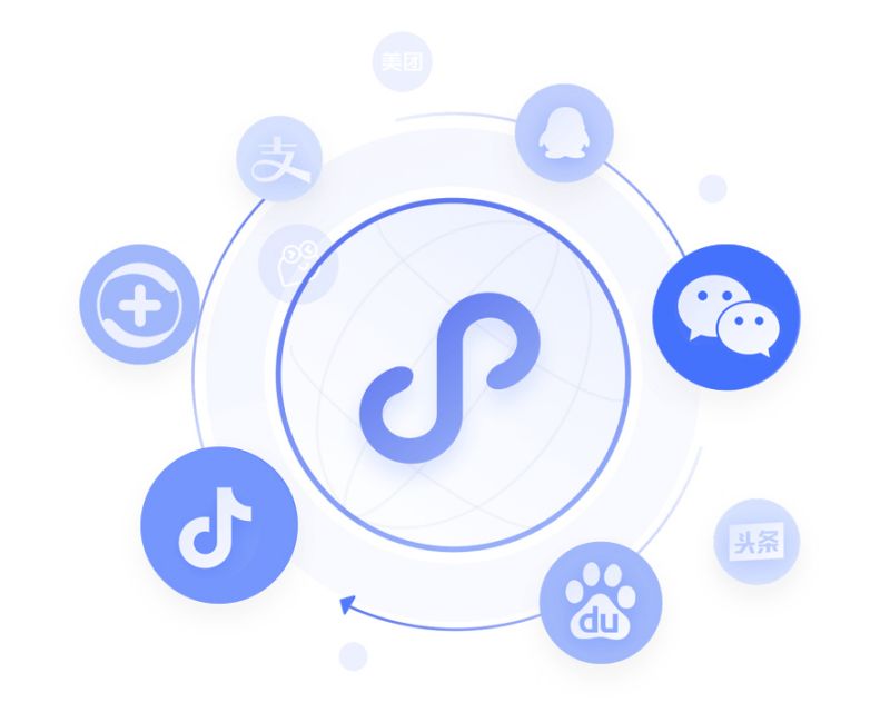 <b>小程序開發(fā)后期運(yùn)營(yíng)要注意這幾個(gè)陷阱</b>