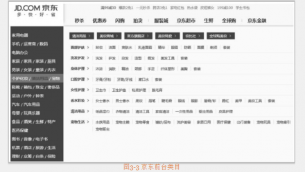 <b> 商城網(wǎng)站制作商品分類的合理性有多重要？</b>