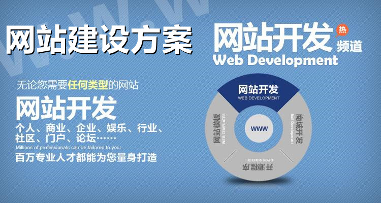 <b>商城網(wǎng)站建設商品的SKU與SPU解決方案</b>