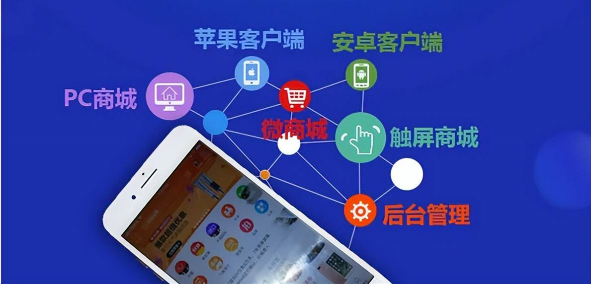 <b> 商城類APP開發(fā)關(guān)于電子支付協(xié)議概述</b>