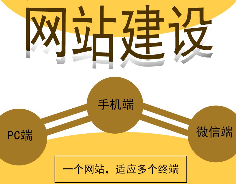 <b>移動(dòng)端BBS網(wǎng)站建設(shè)前期市場(chǎng)分析的重要性有系統(tǒng)總體設(shè)計(jì)方案</b>