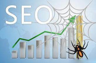 深圳SEO優(yōu)化技巧有哪些?(六大優(yōu)化技巧分享)