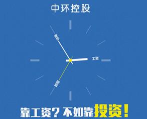 中環(huán)資產(chǎn)