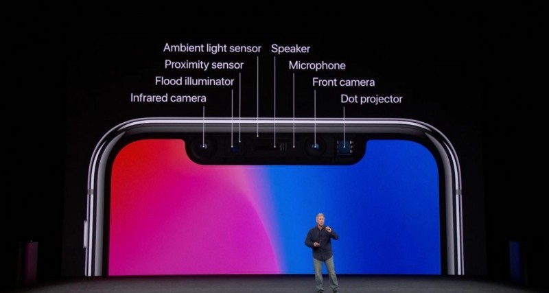 APP開(kāi)發(fā)如何做好響應(yīng)式界面設(shè)計(jì)？