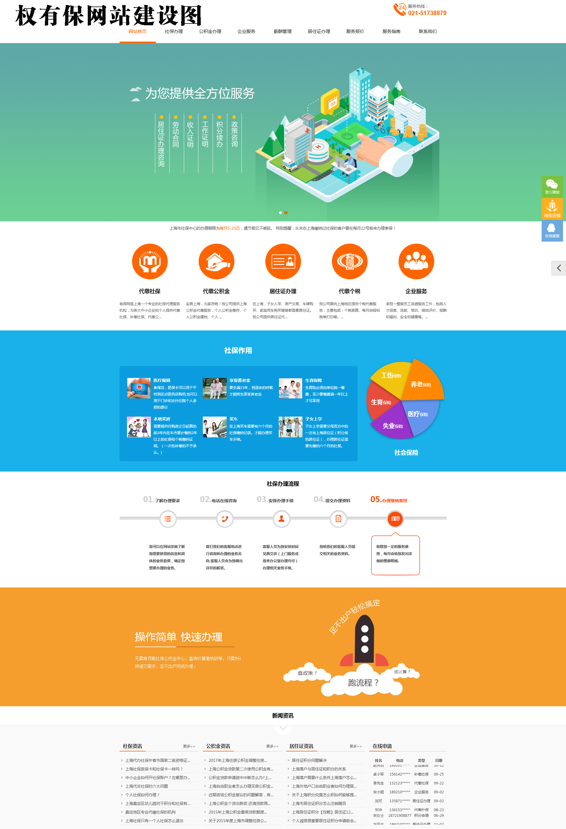 權(quán)有保網(wǎng)站建設(shè)項(xiàng)目簽約