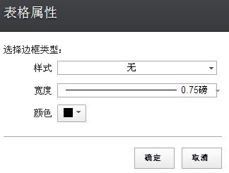 關(guān)于網(wǎng)站設(shè)計(jì)前端對(duì)于表格屬性的使用知識(shí)