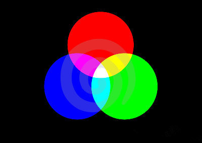 網(wǎng)站制作技巧之藍(lán)色頁(yè)面配色