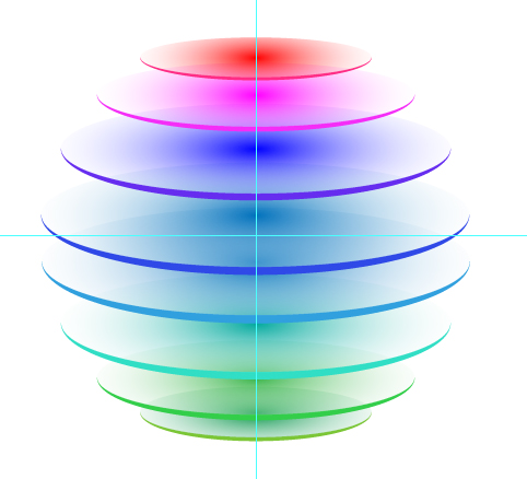怎樣進(jìn)行網(wǎng)站前端版面設(shè)計(jì)的方法