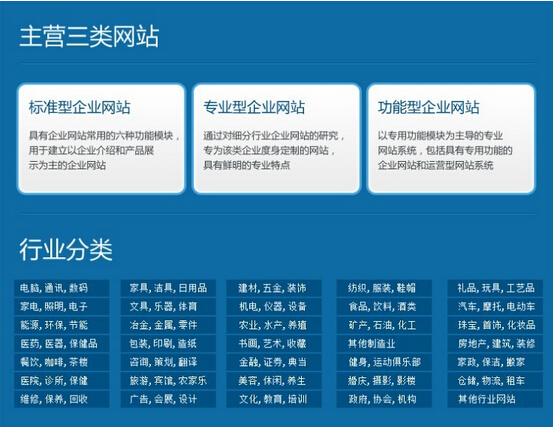 網(wǎng)站制作主題分類
