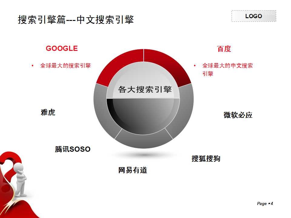 網(wǎng)站優(yōu)化對(duì)于關(guān)鍵詞的確定與擴(kuò)展方法