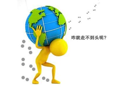 外貿(mào)門(mén)店直通車(chē)推廣的排名過(guò)程詳解