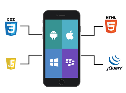 外貿(mào)網(wǎng)站建設(shè)公司分享第三平臺(tái)經(jīng)營(yíng)對(duì)于運(yùn)費(fèi)與資金管理報(bào)表的操作