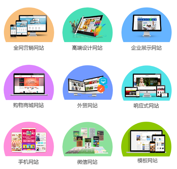 網站制作怎么確定核心的用戶群體