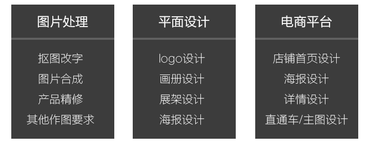 網(wǎng)頁(yè)設(shè)計(jì)規(guī)范的重要性
