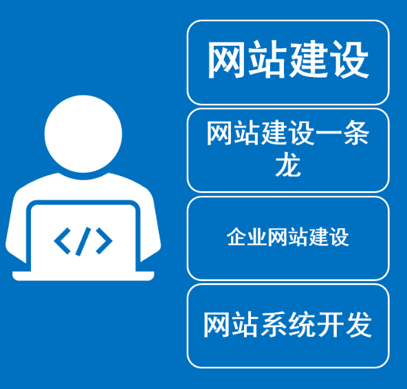 網(wǎng)站制作打造國際競爭力網(wǎng)站（下）