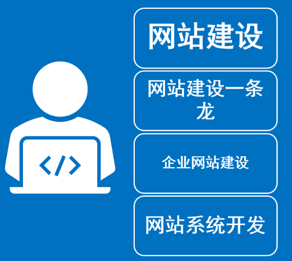 網(wǎng)站制作怎么制作圖文并茂的網(wǎng)頁