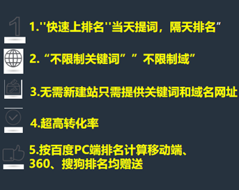 網(wǎng)站推廣打造有價值的專業(yè)網(wǎng)站