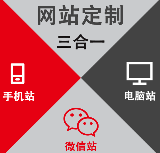 網(wǎng)站制作公司淺析營銷型網(wǎng)站的宣傳功能