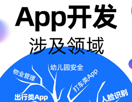 APP開發(fā)公司淺析APP產(chǎn)品的生命周期